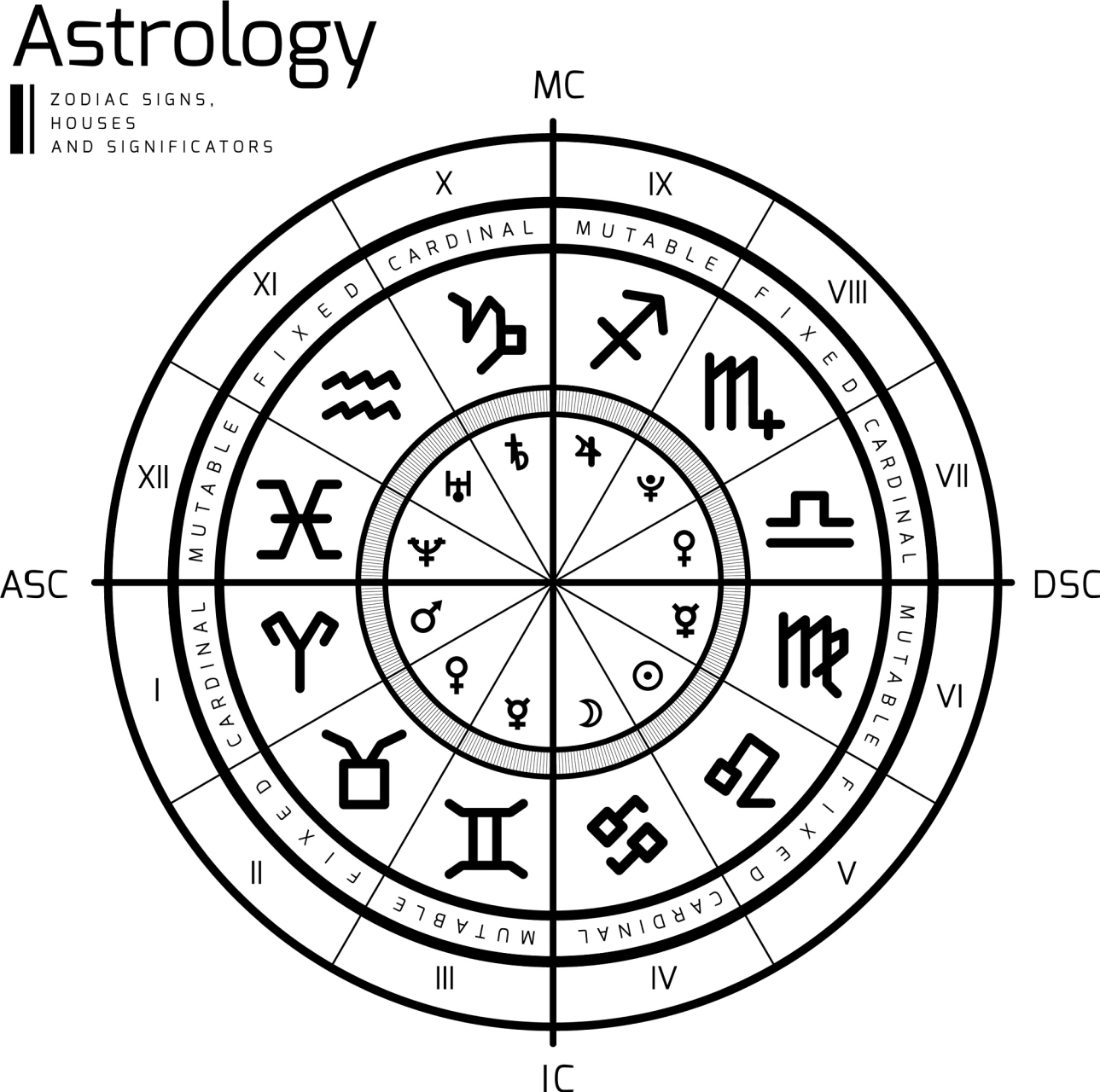 火星星盘(火星星盘 不好) 火星星盘(火星星盘 不好)
