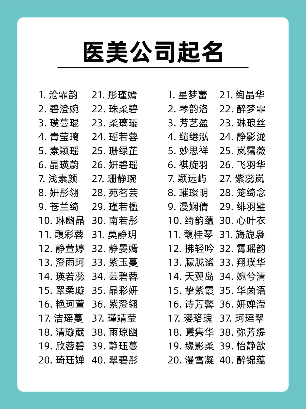 公司起名测算网(公司起名网免费测试)