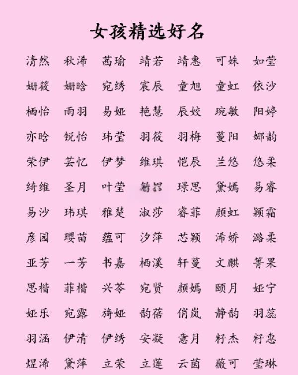 鼠年宝宝起名(鼠年宝宝起名琨字好不好)
