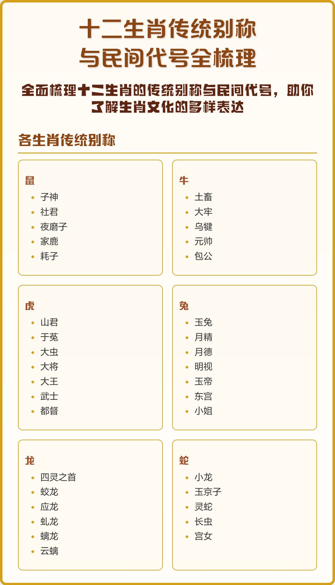权威十二生肖解析(十二生肖韻正确答案)