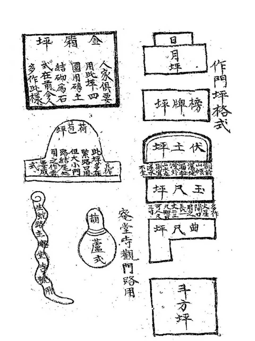 完整相宅方法(相宅之法的正确使用方法) 完整相宅方法(相宅之法的正确使用方法)