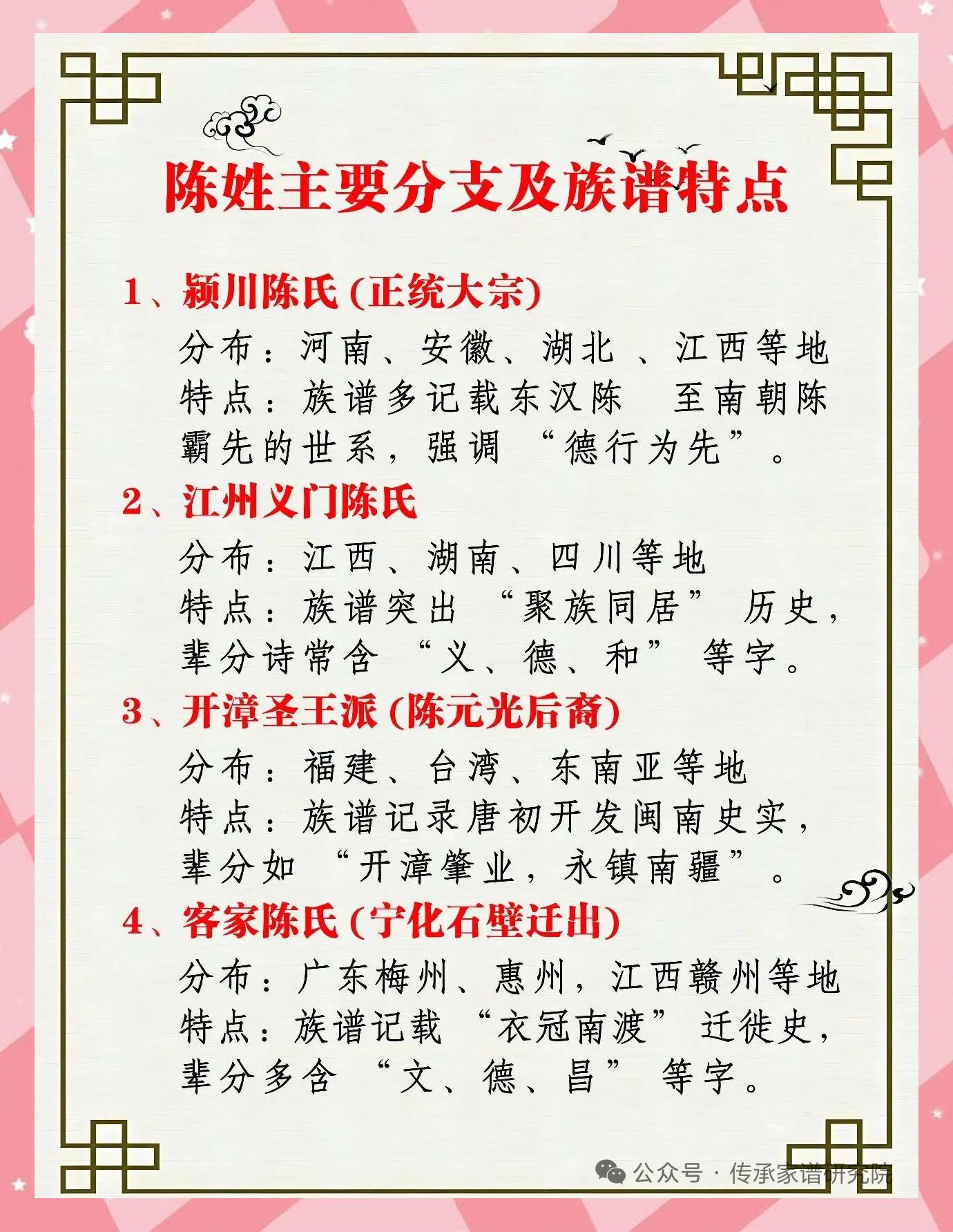 姓氏详解(姓氏zhe) 姓氏详解(姓氏zhe)