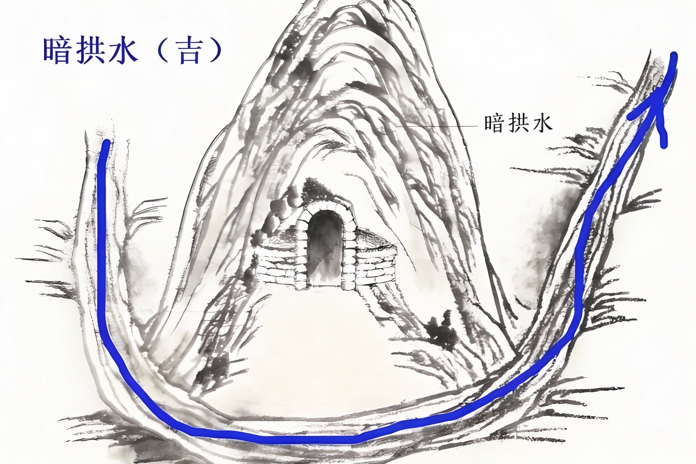 明堂风水(明堂风水图片) 明堂风水(明堂风水图片)