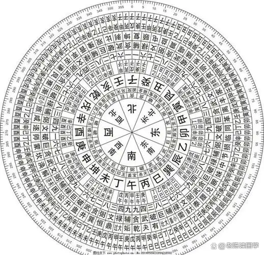 北京八字命理(北京八字命理大师排名)