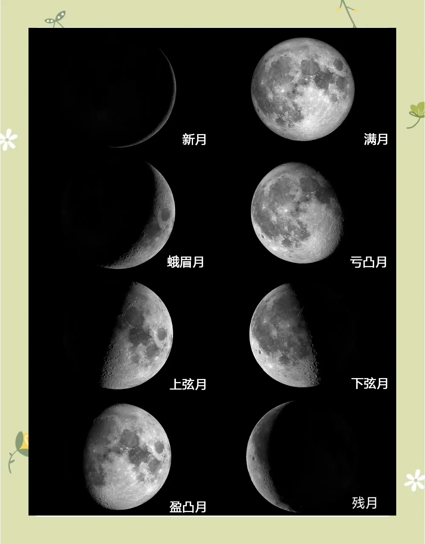 十二星座月亮星座(十二星座月亮星座配对) 十二星座月亮星座(十二星座月亮星座配对)