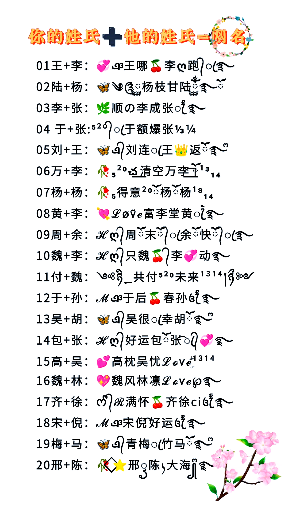夫妻起名(夫妻名字配对小技巧)