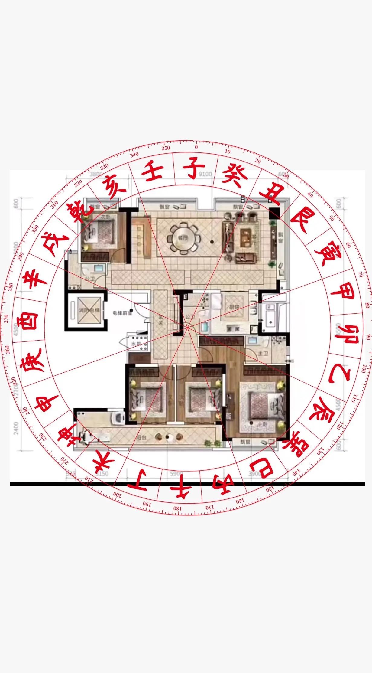专业风水要点(专业风水大师讲解) 专业风水要点(专业风水大师讲解)