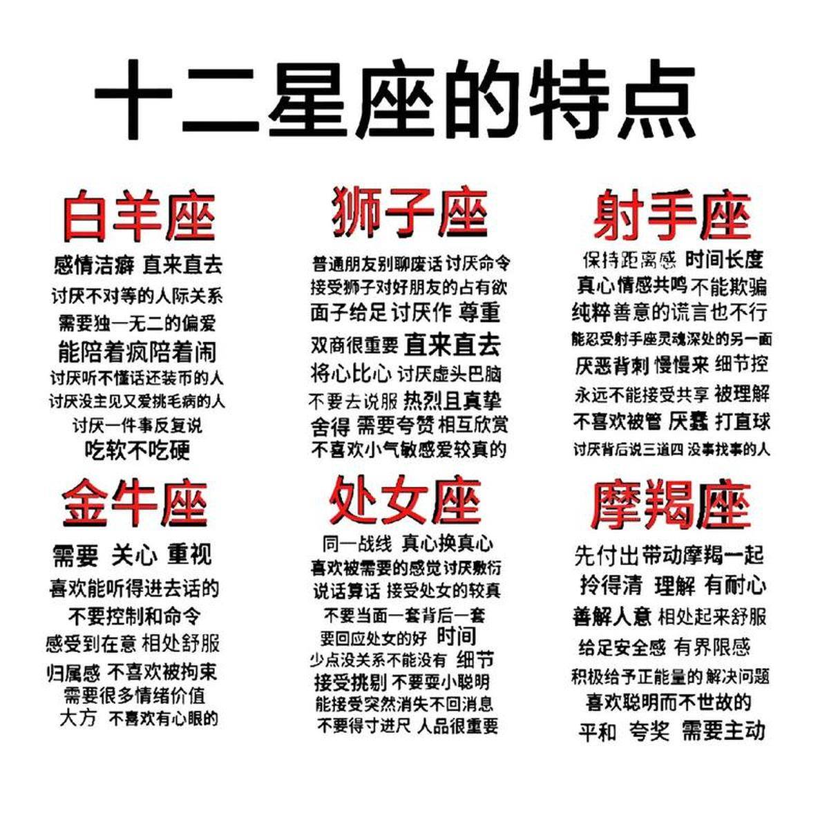 十二星座图(十二星座样子图片)