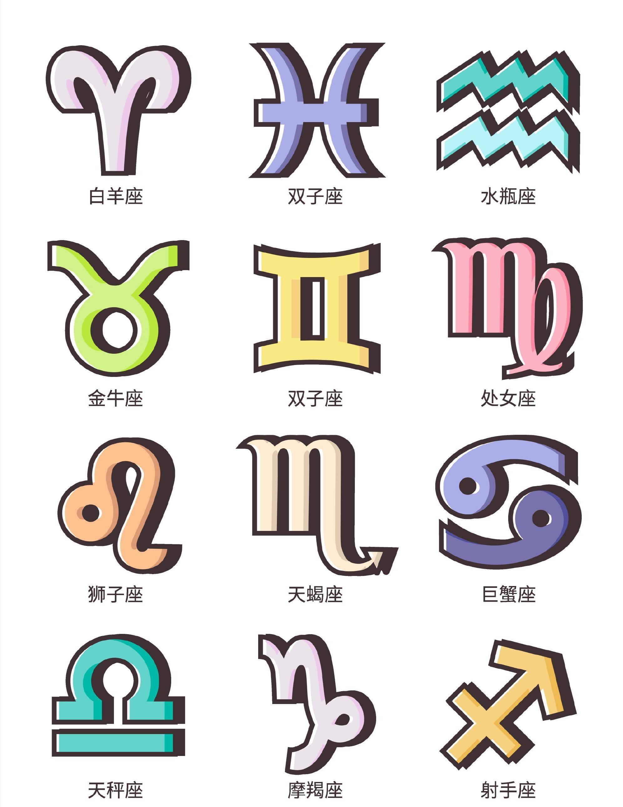 十二星座图(十二星座样子图片)