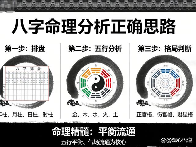 软件八字命理要点(八字命理用哪个软件好)