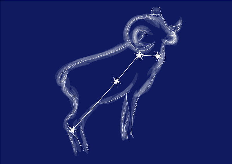 星座白羊座(星座白羊座是什么星象) 星座白羊座(星座白羊座是什么星象)
