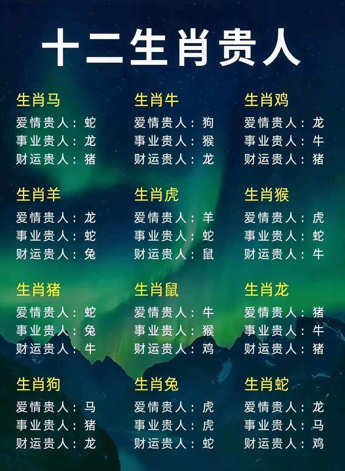 平台生肖解析(免费生肖资料下载平台) 平台生肖解析(免费生肖资料下载平台)