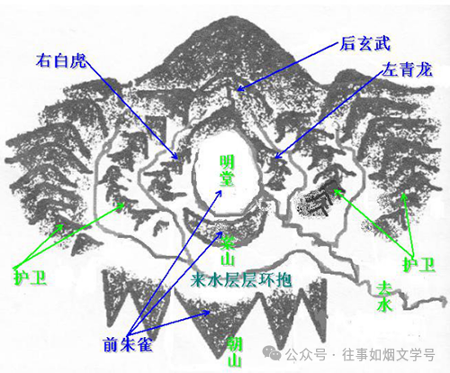 相地玄武(玄武地风水地有什么特征) 相地玄武(玄武地风水地有什么特征)