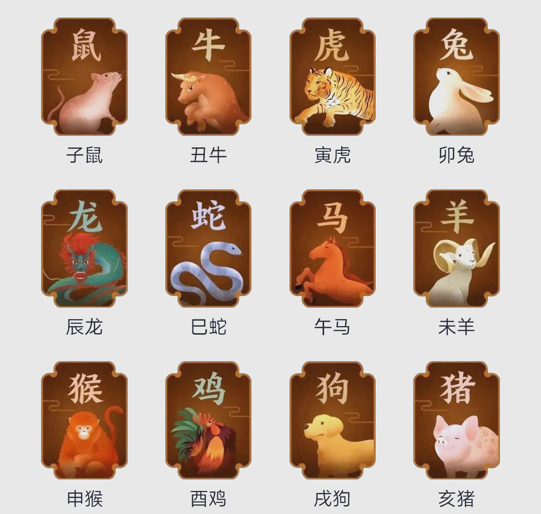 12生肖年龄表(二生肖十二生肖12生肖年龄表)