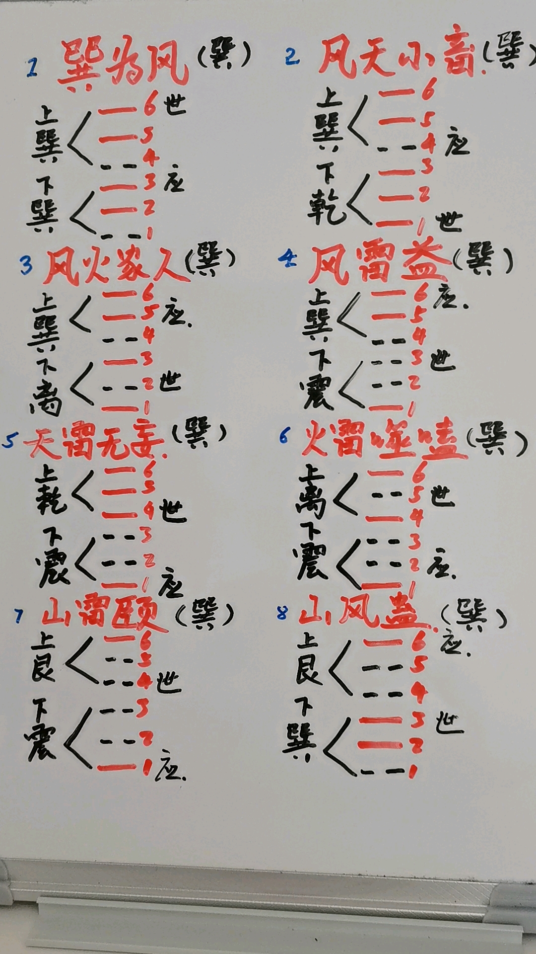 2024六爻标准(2026年四爻的详细解析)