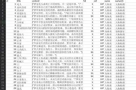 2025周公解梦价位(2025周公解梦大全查询)