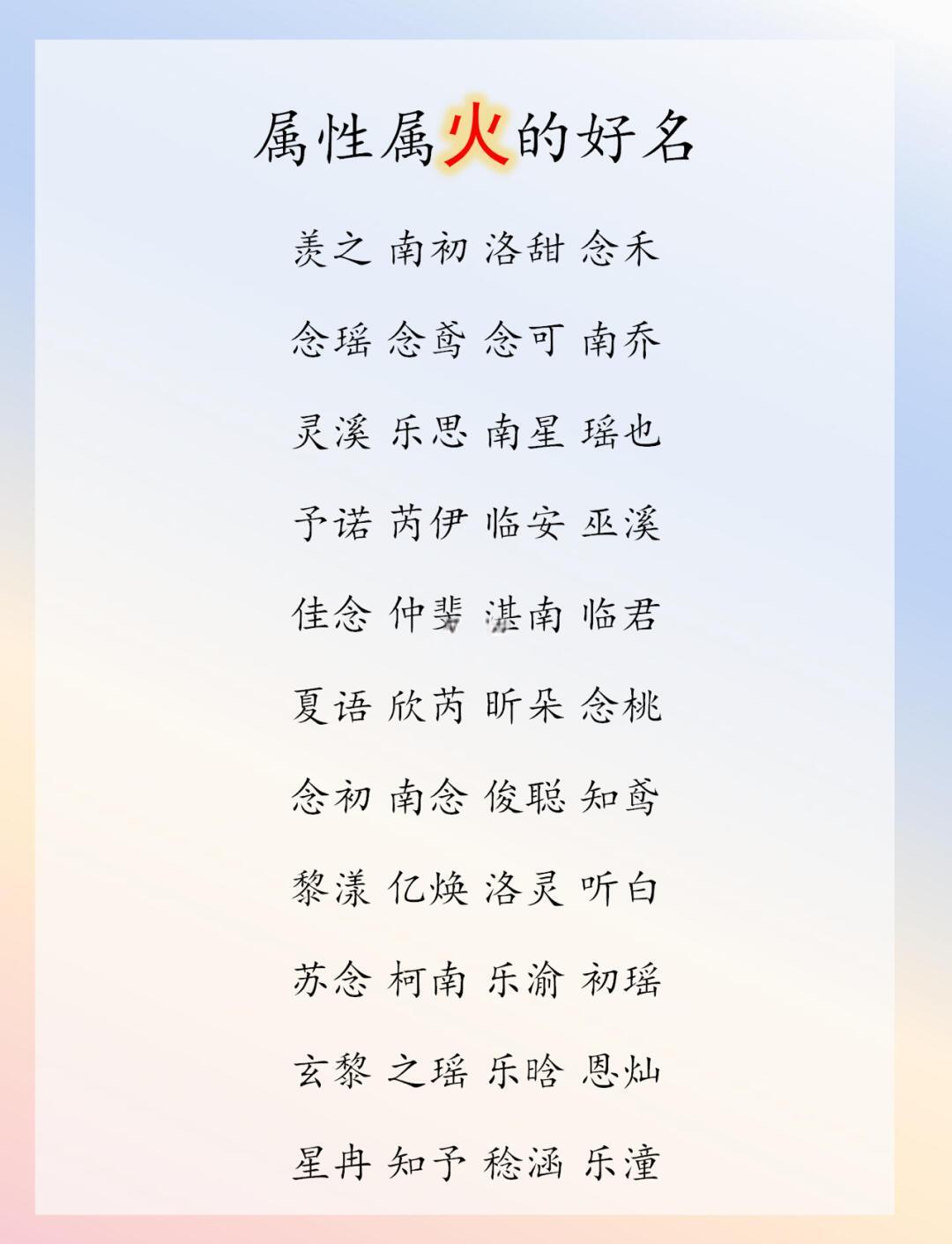 五行取名命名(五行取名命名规则)
