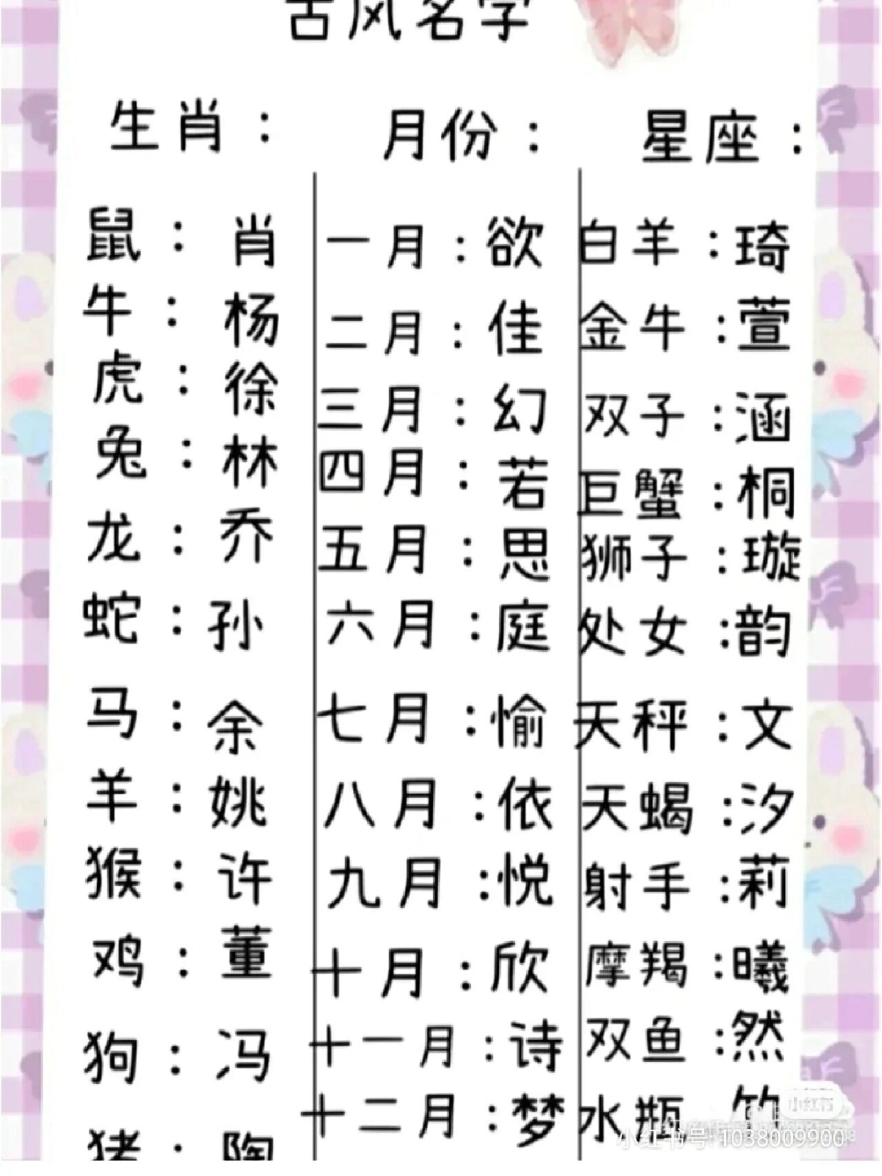 星座测试名字(星座免费测试姓名打分)