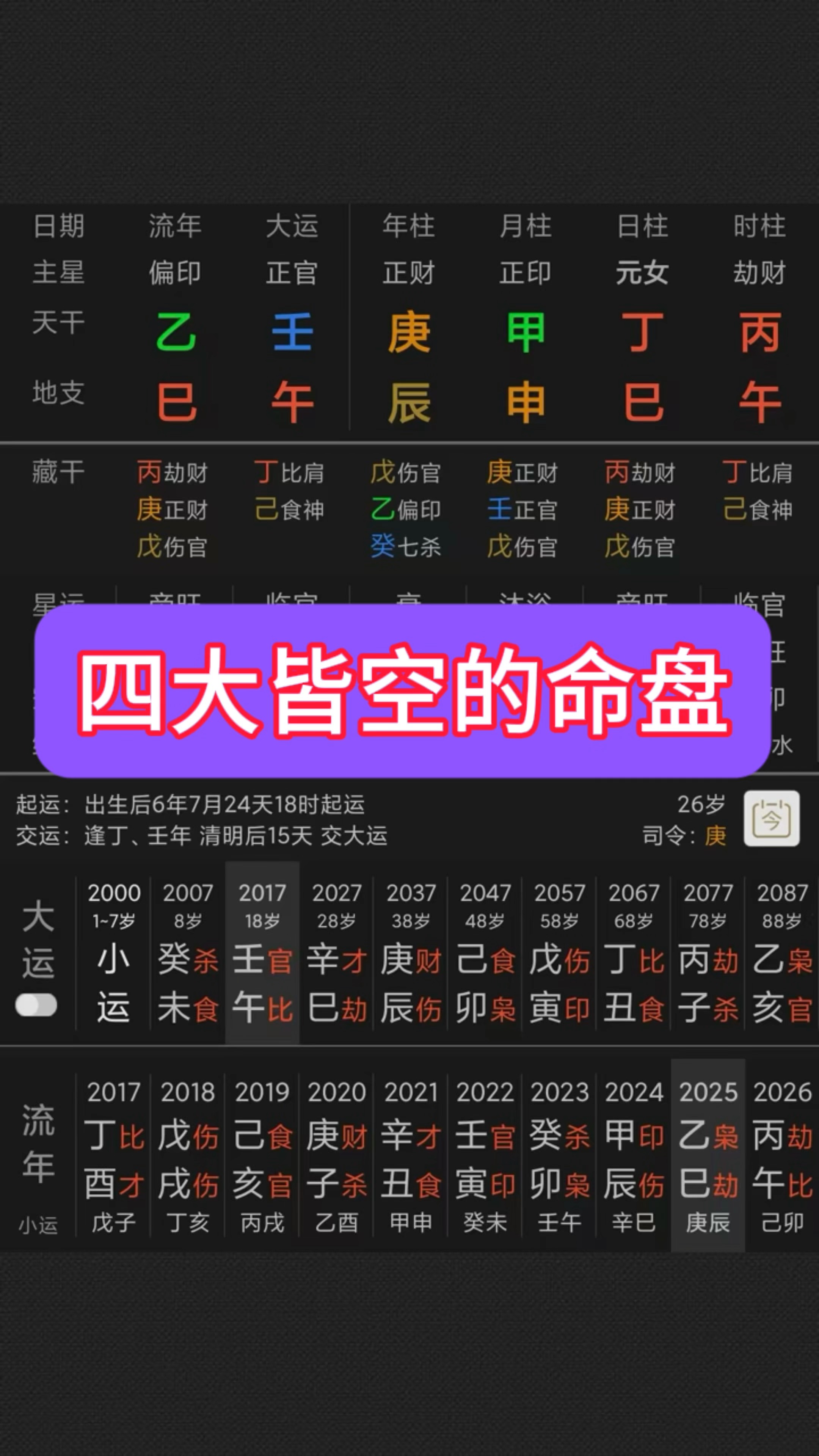 北京八字排盘(北京八字培训机构排名)