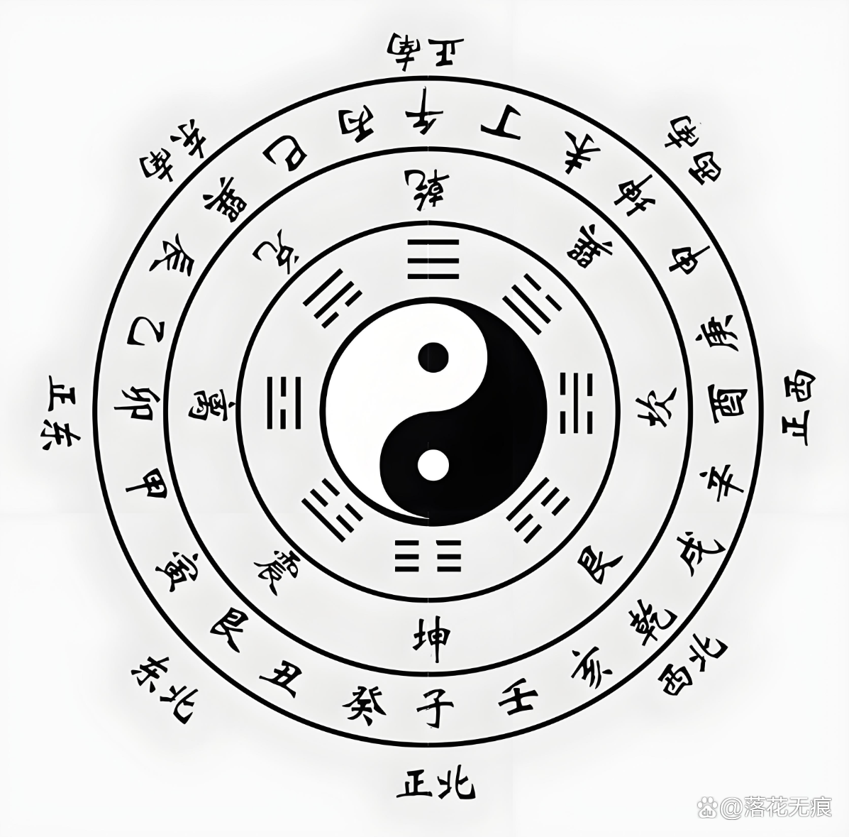 专业八字命理大全(八字命理学基础知识)
