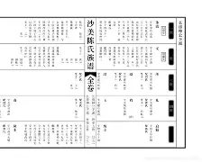 名师族谱收费(族谱收费多少钱一个人)