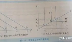 完整相宅成本(完整相宅成本分析)