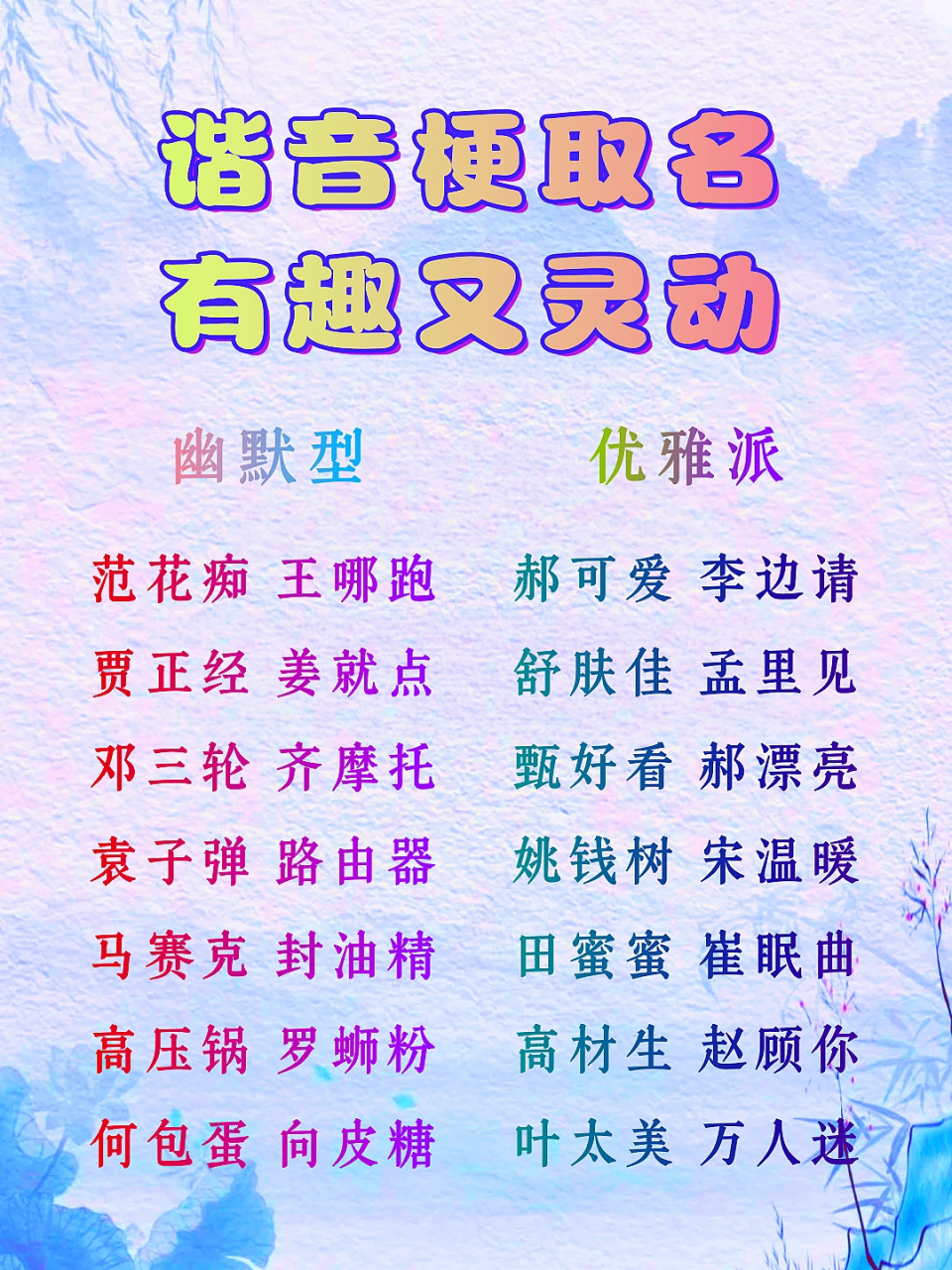哪里起名(起名馆哪家好)