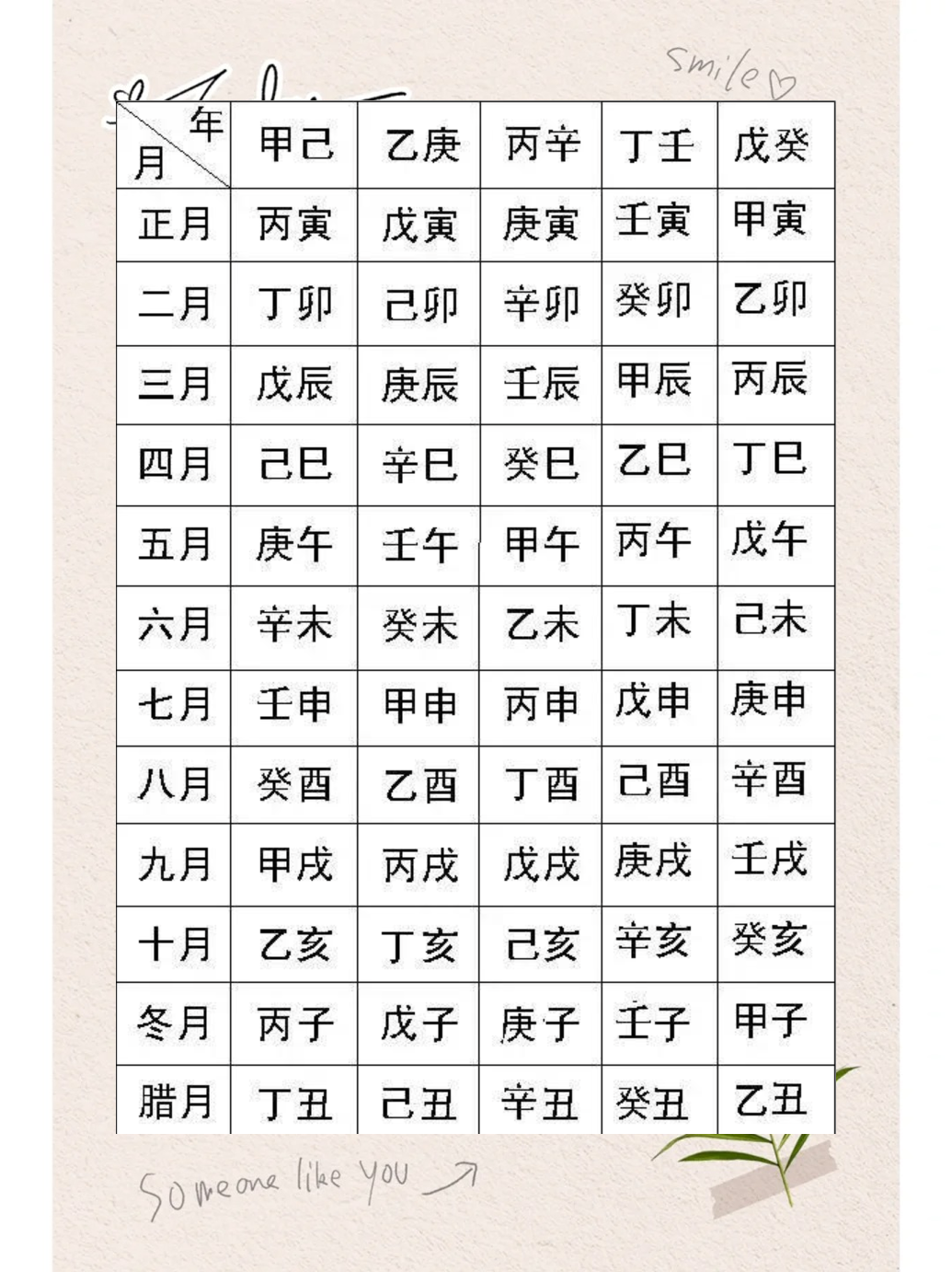 生辰八字算命婚姻免费测试(生辰八字算命婚姻免费测试1992年与1994年婚配)