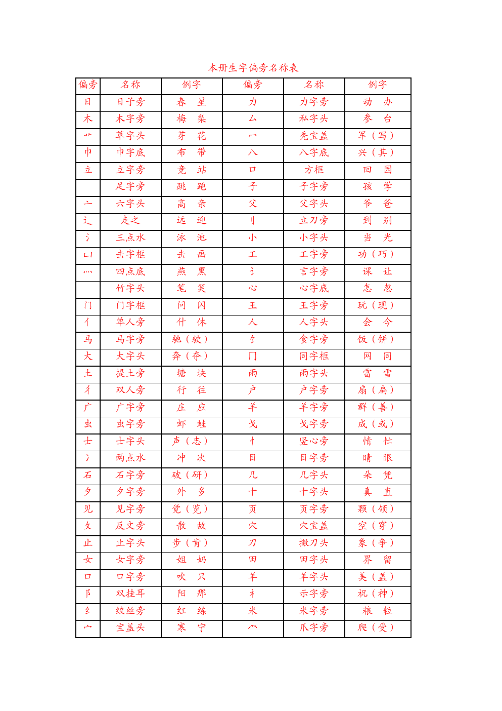 起名字大全男孩生辰(起名字大全男孩生辰八字起名)