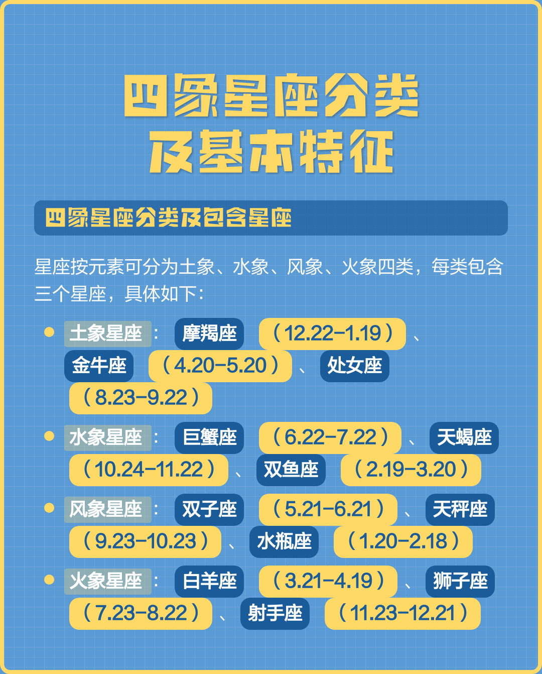 星座四象有哪些(星座四象是什么类型的星座)