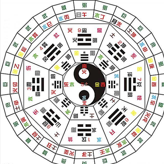 正宗相地步骤(相地的正确解释) 正宗相地步骤(相地的正确解释)