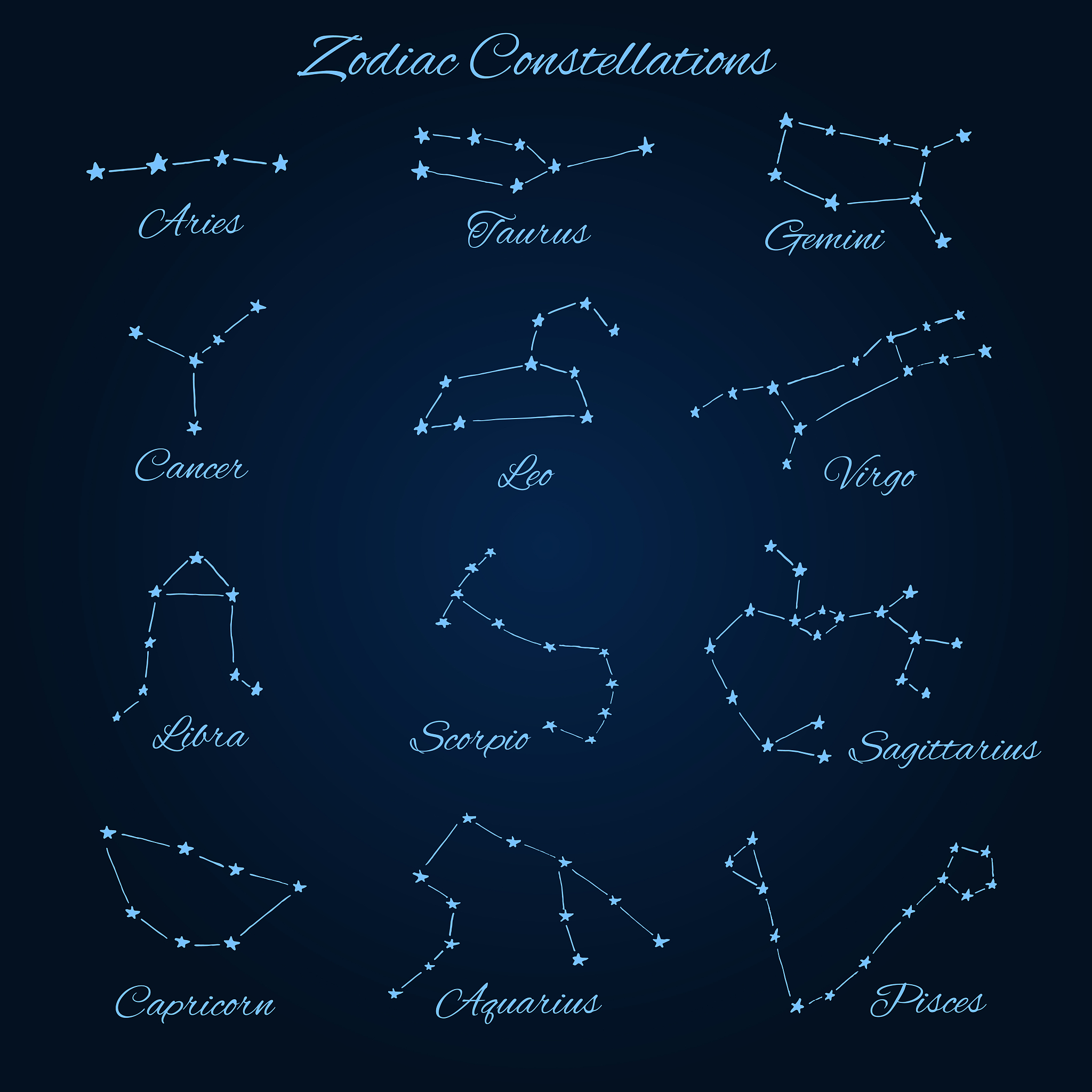 星座图(星座图 12星座)