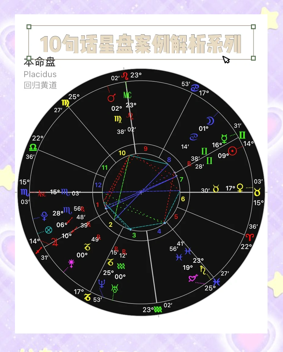 完整星盘(完整星盘免费)