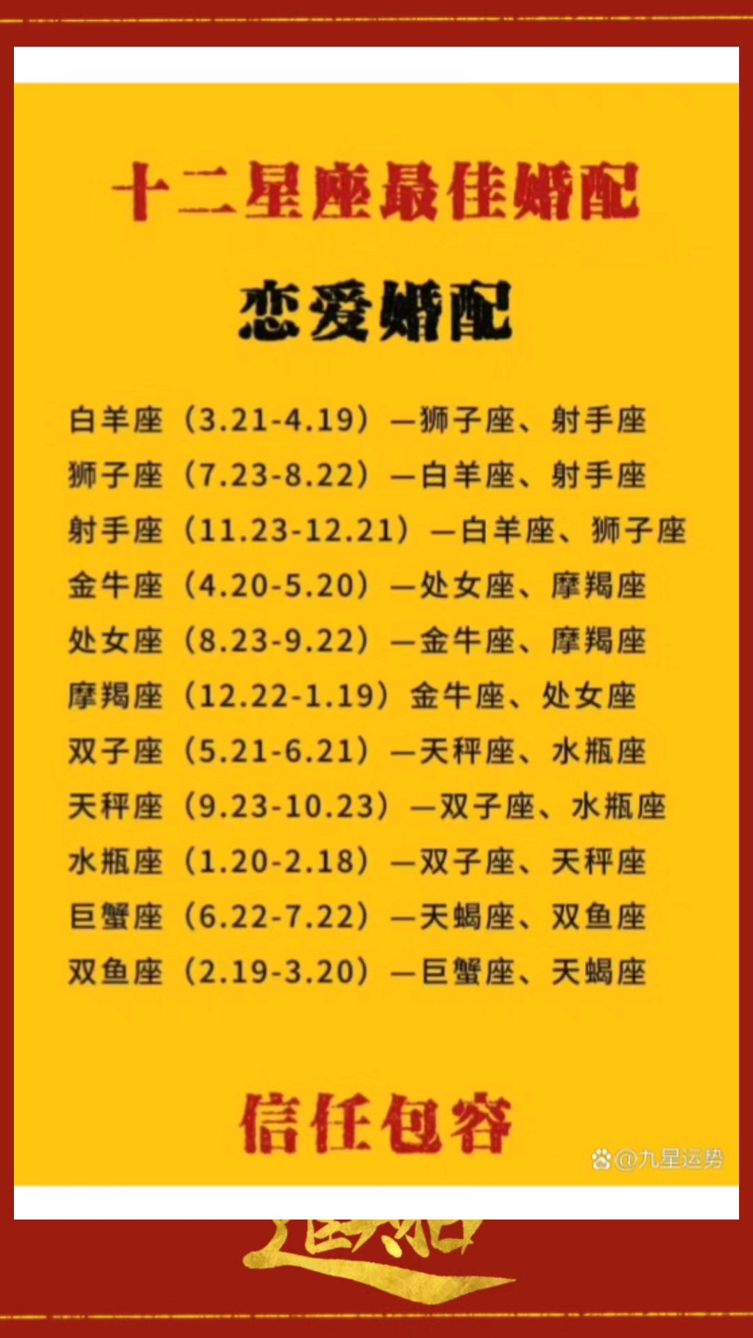 12星座配对查询表(十二星座配对表指数表) 12星座配对查询表(十二星座配对表指数表)
