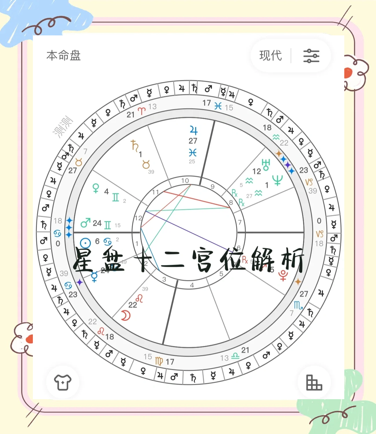 详细星盘教程(星盘教程百度云) 详细星盘教程(星盘教程百度云)