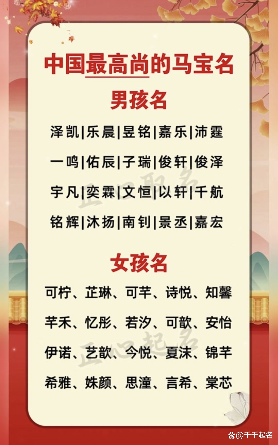 在线起名方法(在线起名生成器)