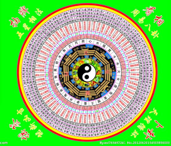 周易起名网免费测名(周易起名网免费测名卜易居)
