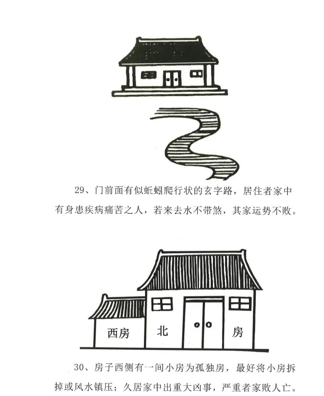 详解相宅大全(详解相宅大全图解) 详解相宅大全(详解相宅大全图解)