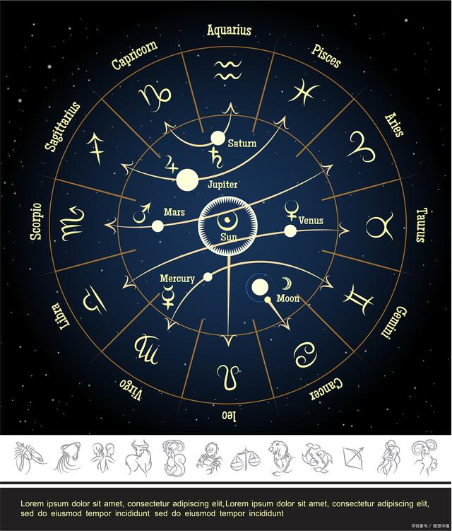 星座星盘准吗(星盘准确率有多高) 星座星盘准吗(星盘准确率有多高)