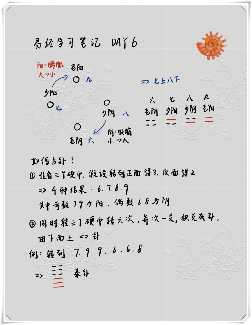 硬币易经占卜(易经用硬币卜卦的方法)