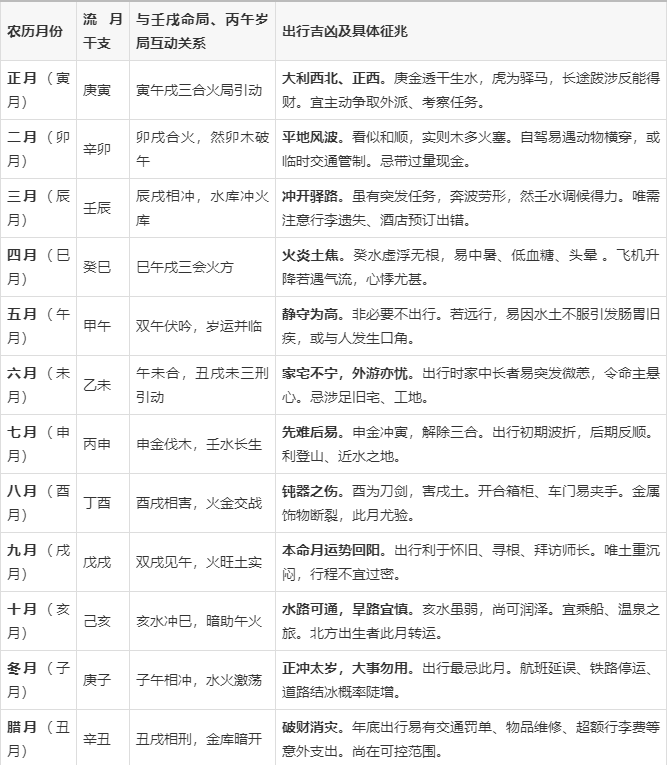 狗运程(2026年肖狗运程)