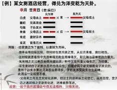 靠谱六爻价格(六爻哪个app好) 靠谱六爻价格(六爻哪个app好)