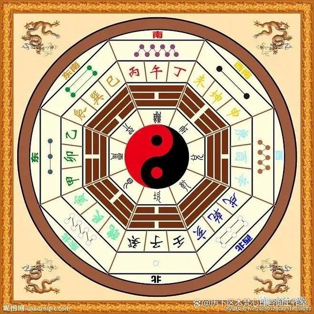 中年卜卦(卜卦机会视频)
