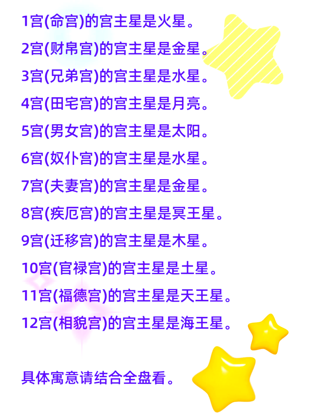 星盘解析(星盘解析AI)