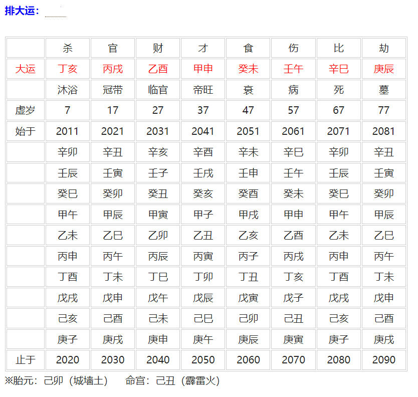 名师八字排盘可信吗(全网讲八字最好的老师)