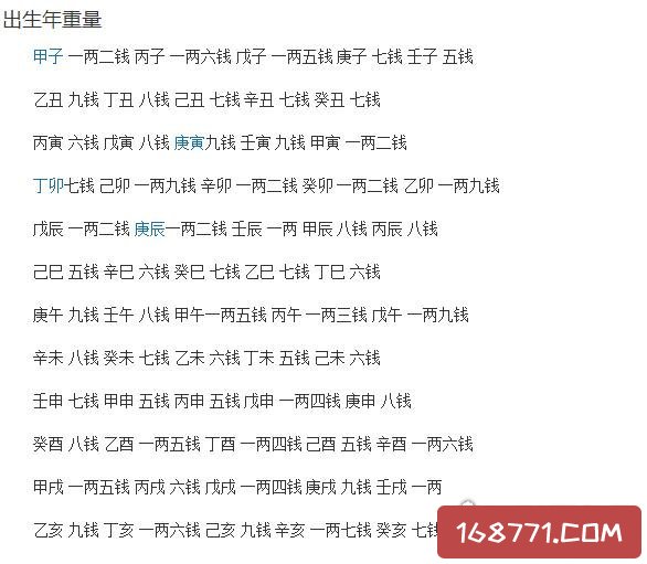 生辰八字算命几斤几两(生辰八字算命几斤几两对照表) 生辰八字算命几斤几两(生辰八字算命几斤几两对照表)