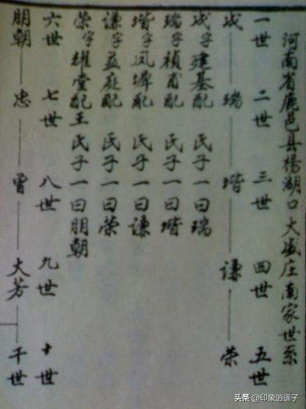 完整家谱价位(家谱价格一览表)