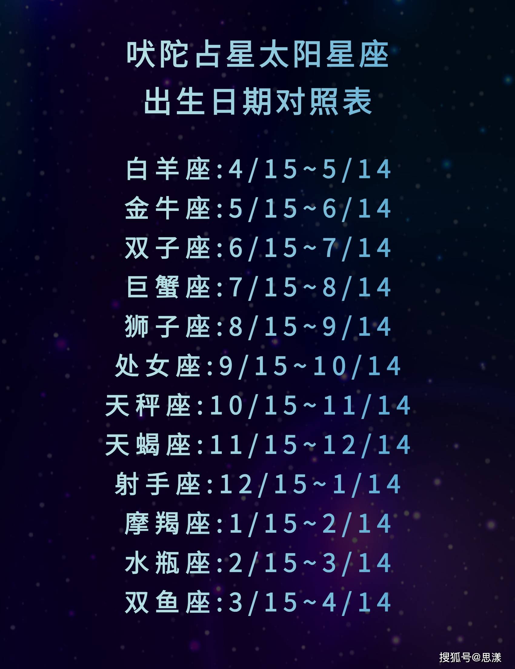 星座表十二星座表阳历(星座表十二星座查询阳历) 星座表十二星座表阳历(星座表十二星座查询阳历)