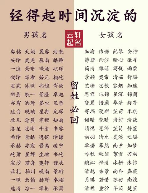 姓氏熊纪舒屈(熊姓氏是什么世家) 姓氏熊纪舒屈(熊姓氏是什么世家)