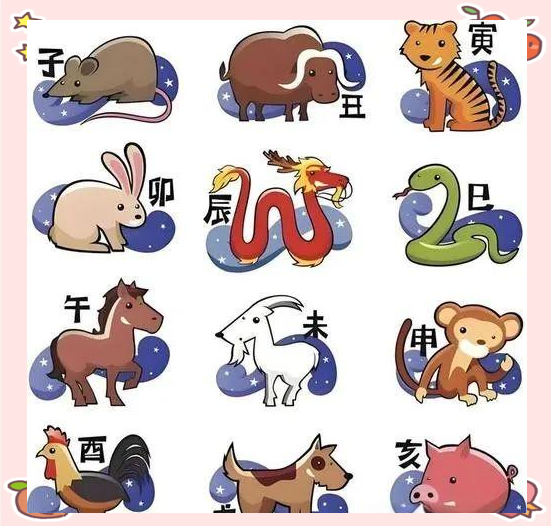 00后生肖表十二顺序(00后的生肖年龄排列表)